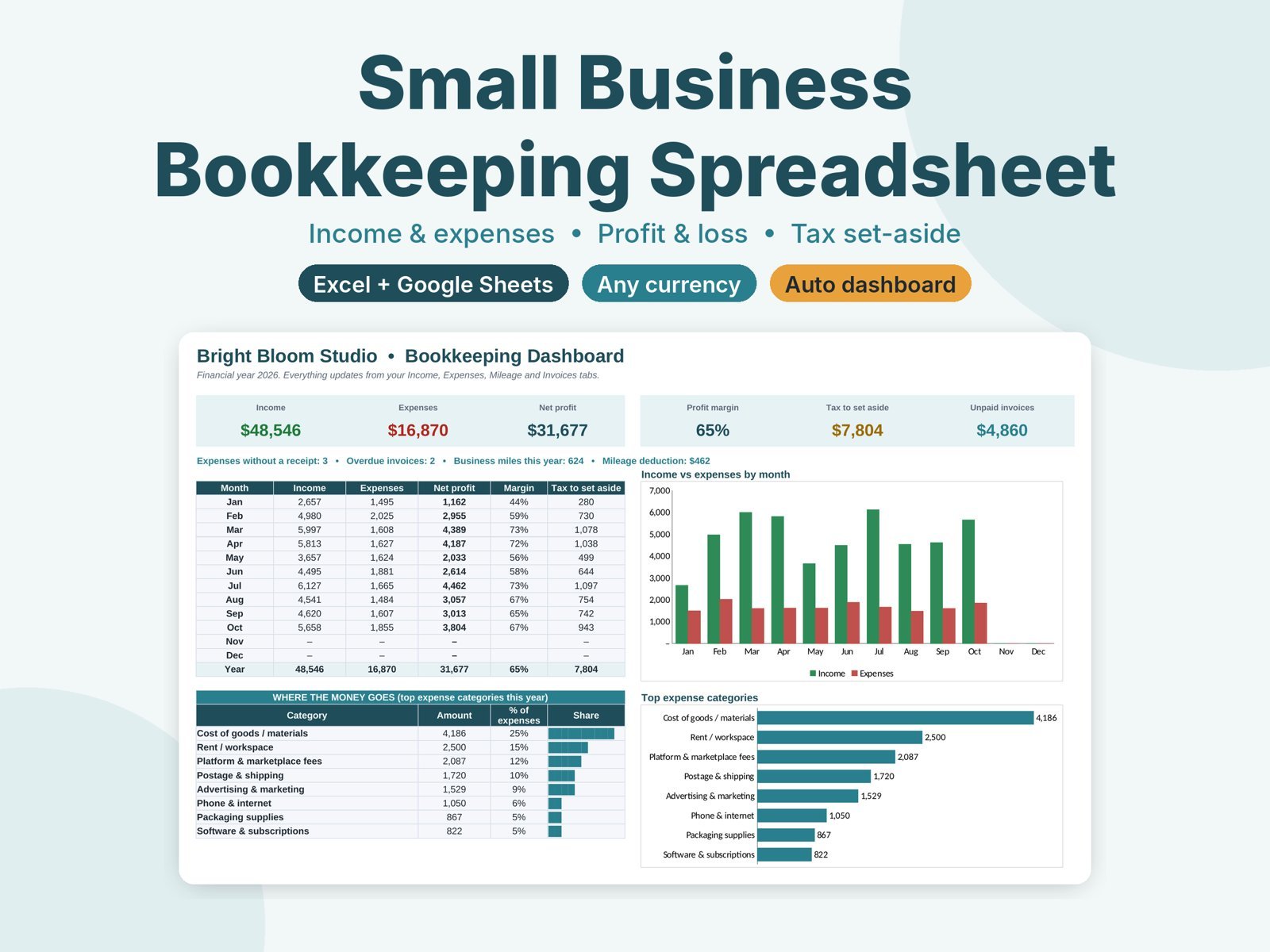 Small Business Bookkeeping
