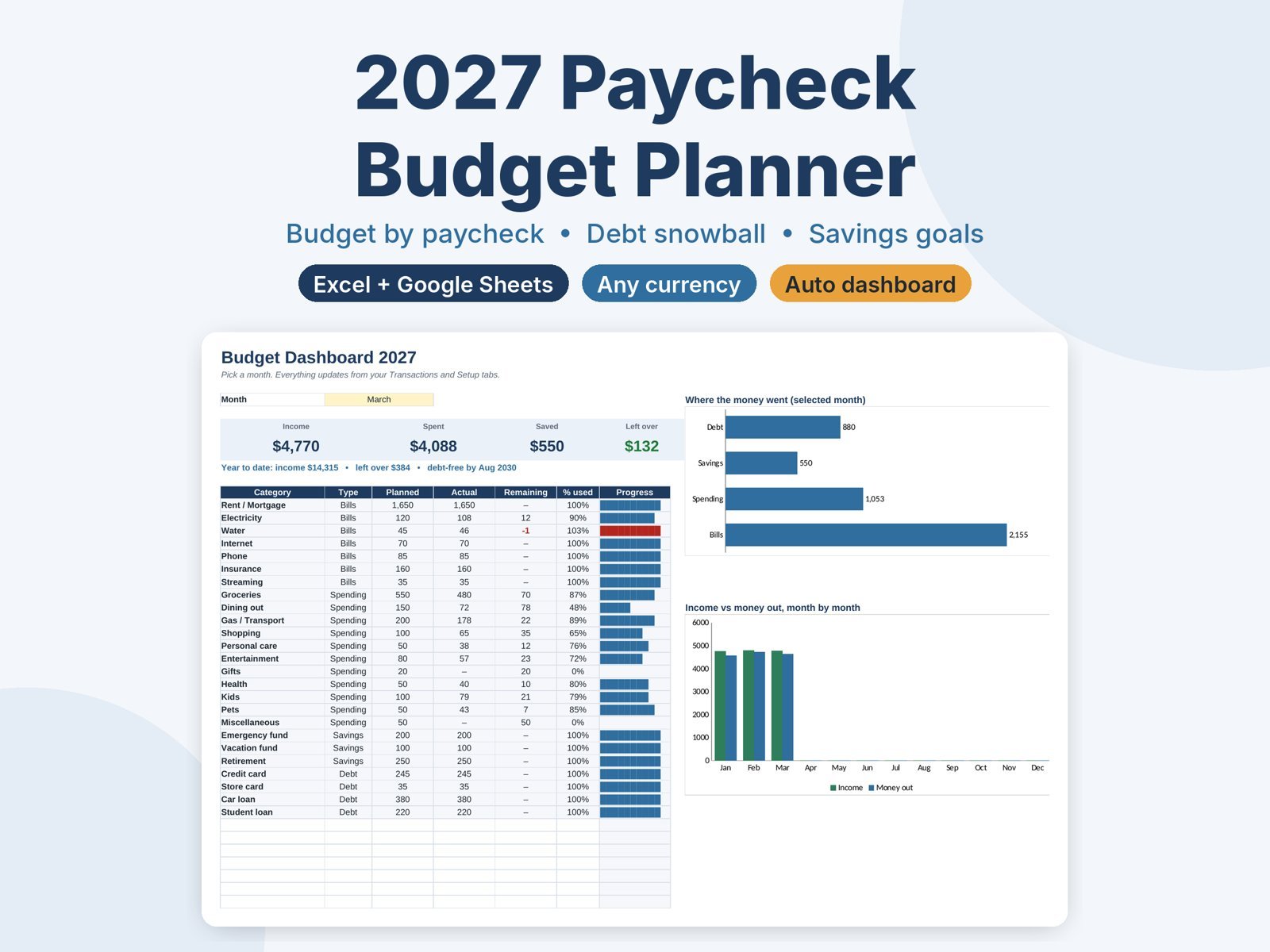 2027 Paycheck Budget Planner