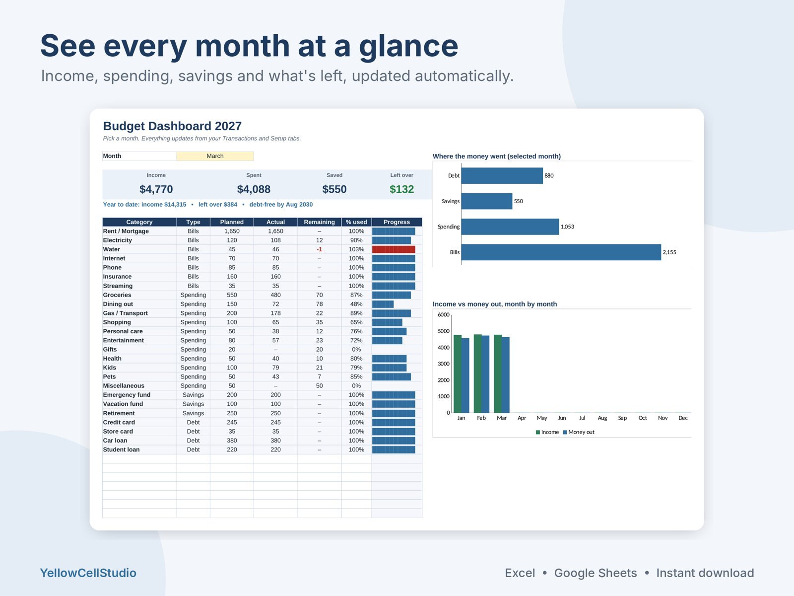 2027 Paycheck Budget Spreadsheet preview 2