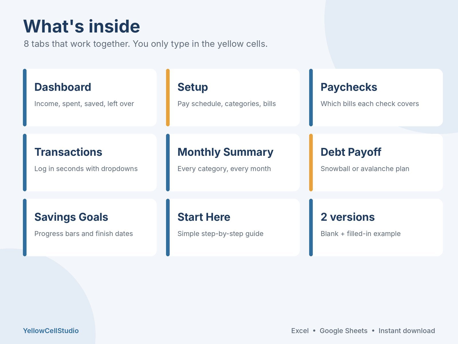 2027 Paycheck Budget Spreadsheet preview 3