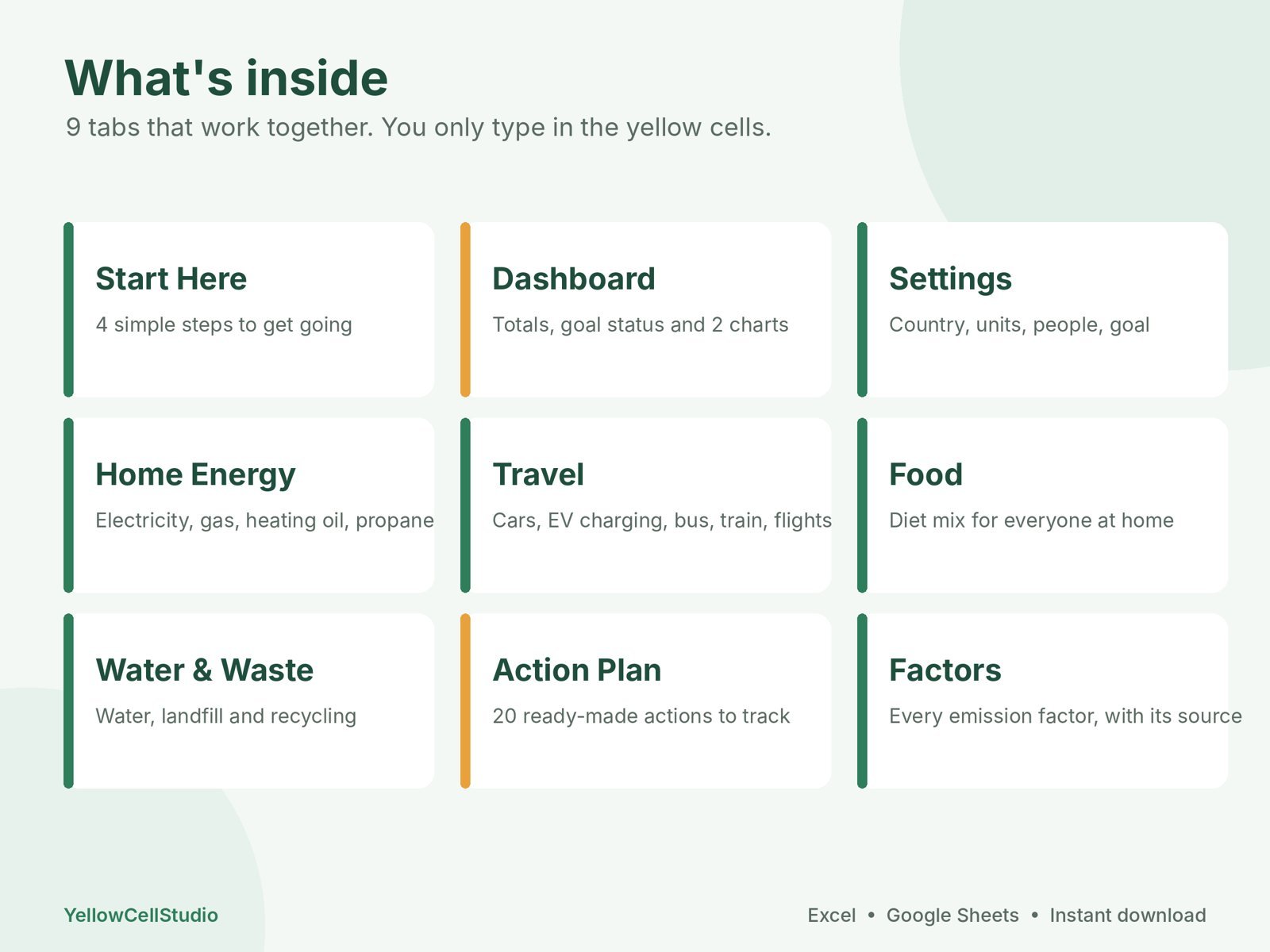 Household Carbon Footprint Tracker preview 3