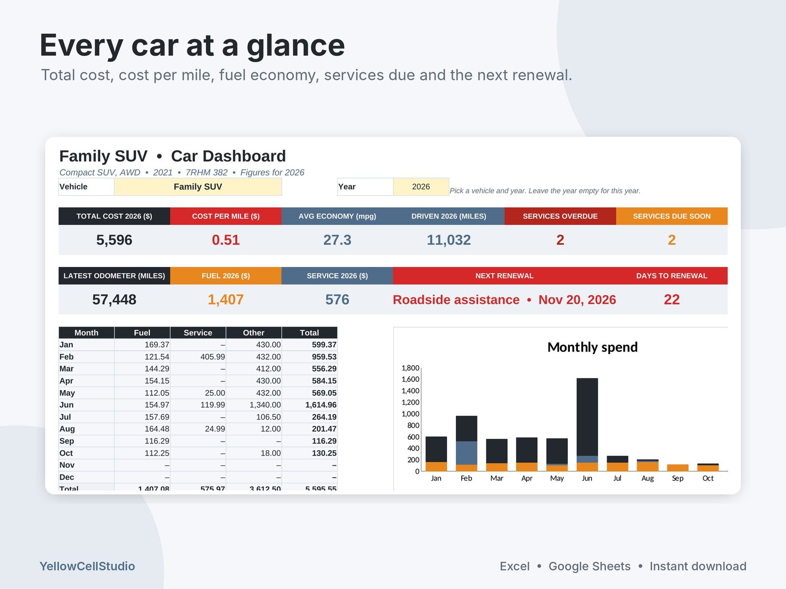 Car Maintenance Log & Expense Tracker preview 2