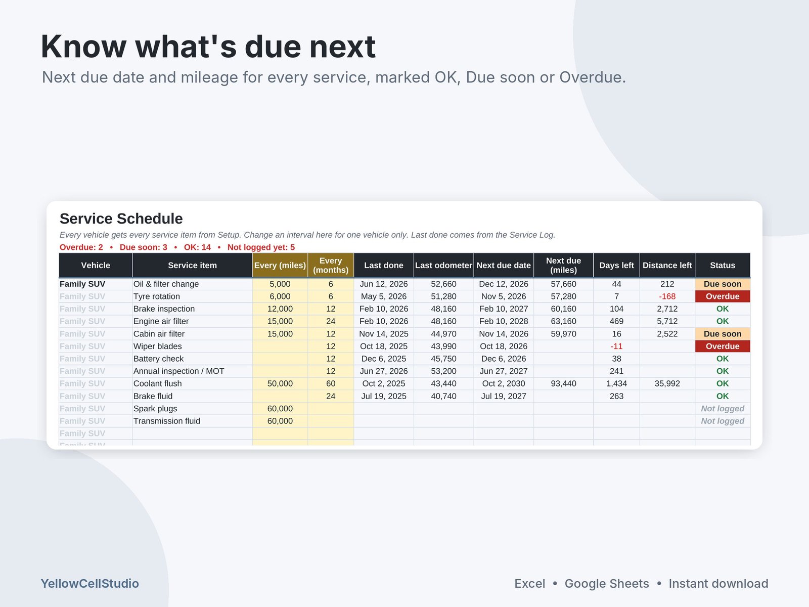 Car Maintenance Log & Expense Tracker preview 4