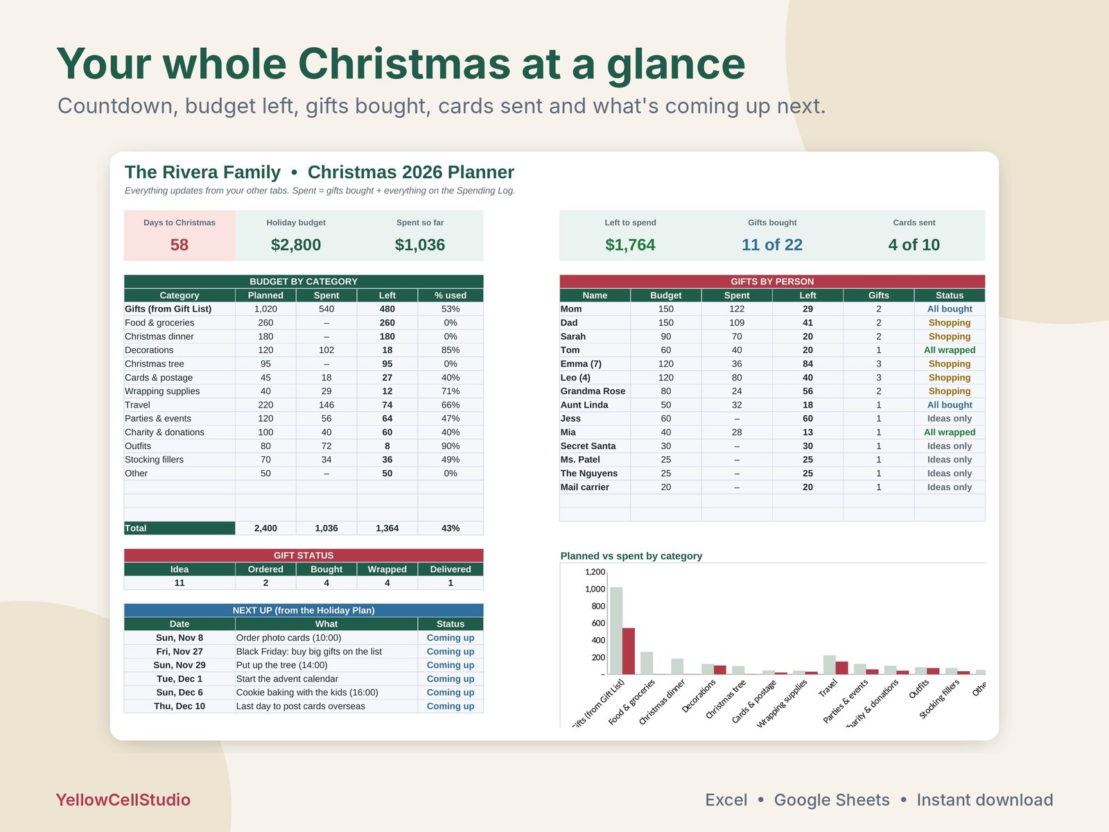 Christmas Gift & Holiday Budget Planner preview 2
