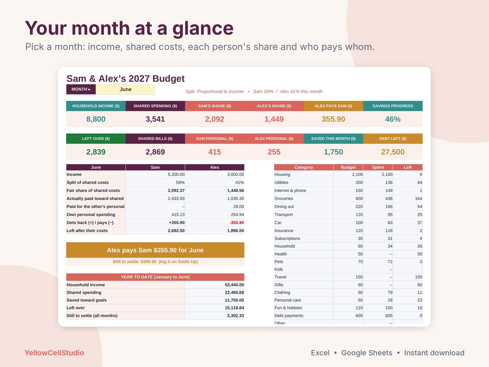 Couples Budget Spreadsheet preview 2