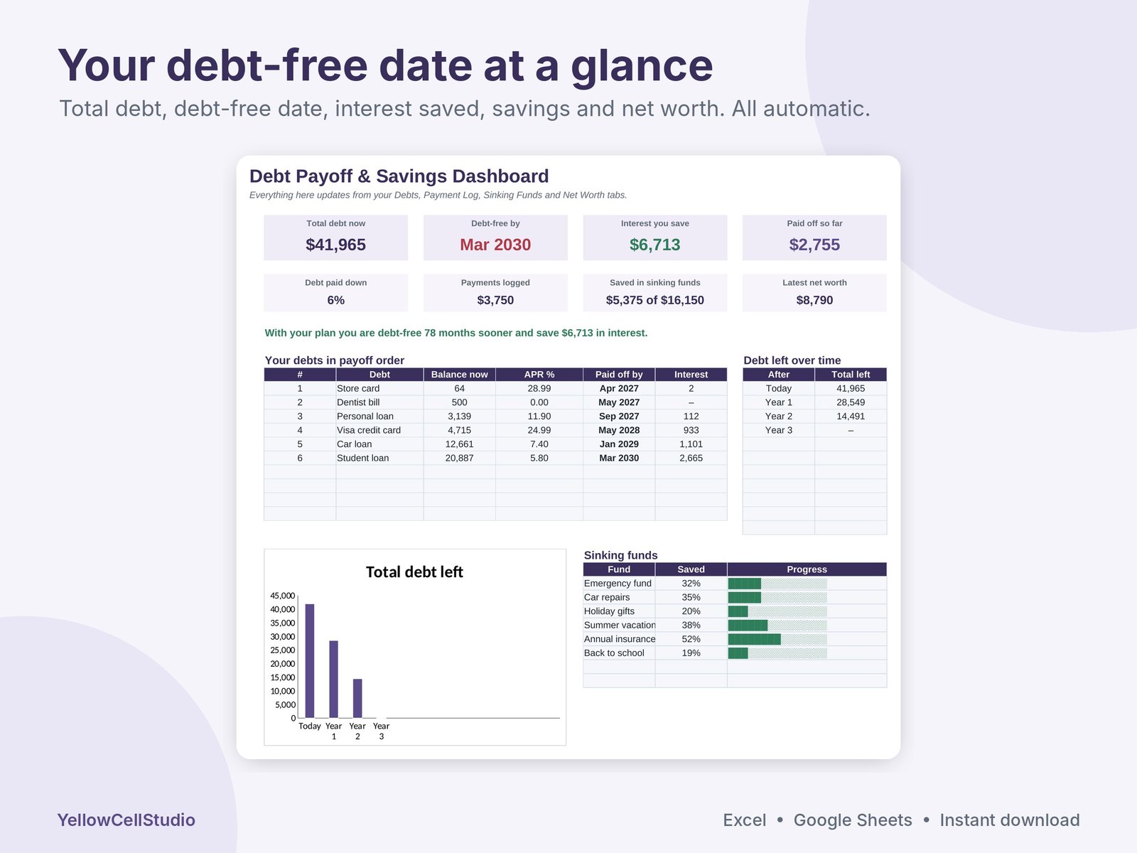 Debt Payoff & Savings Tracker preview 2