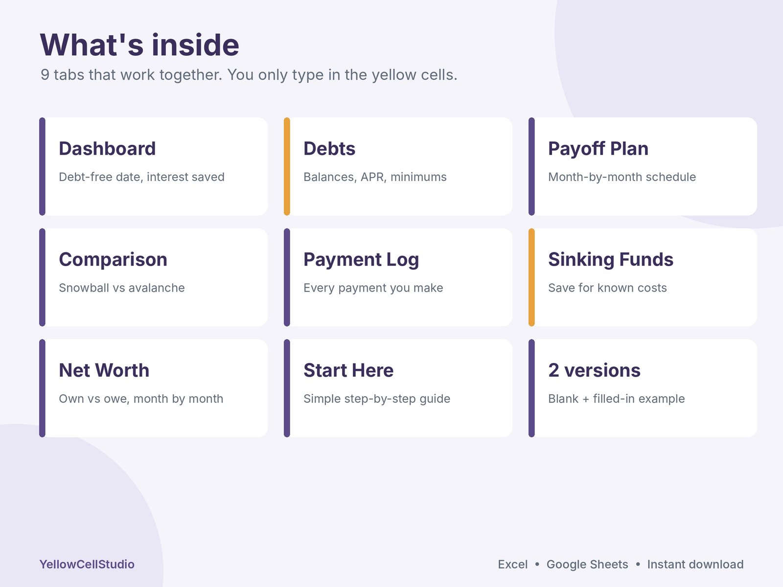 Debt Payoff & Savings Tracker preview 3