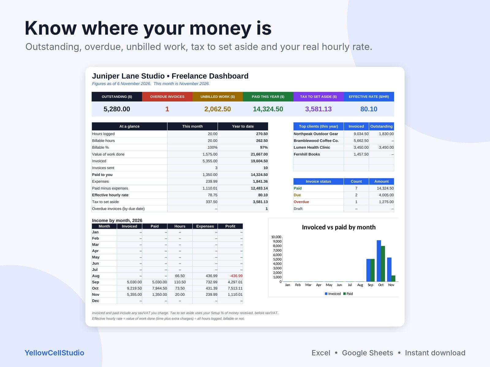 Freelance Invoice & Time Tracker preview 2