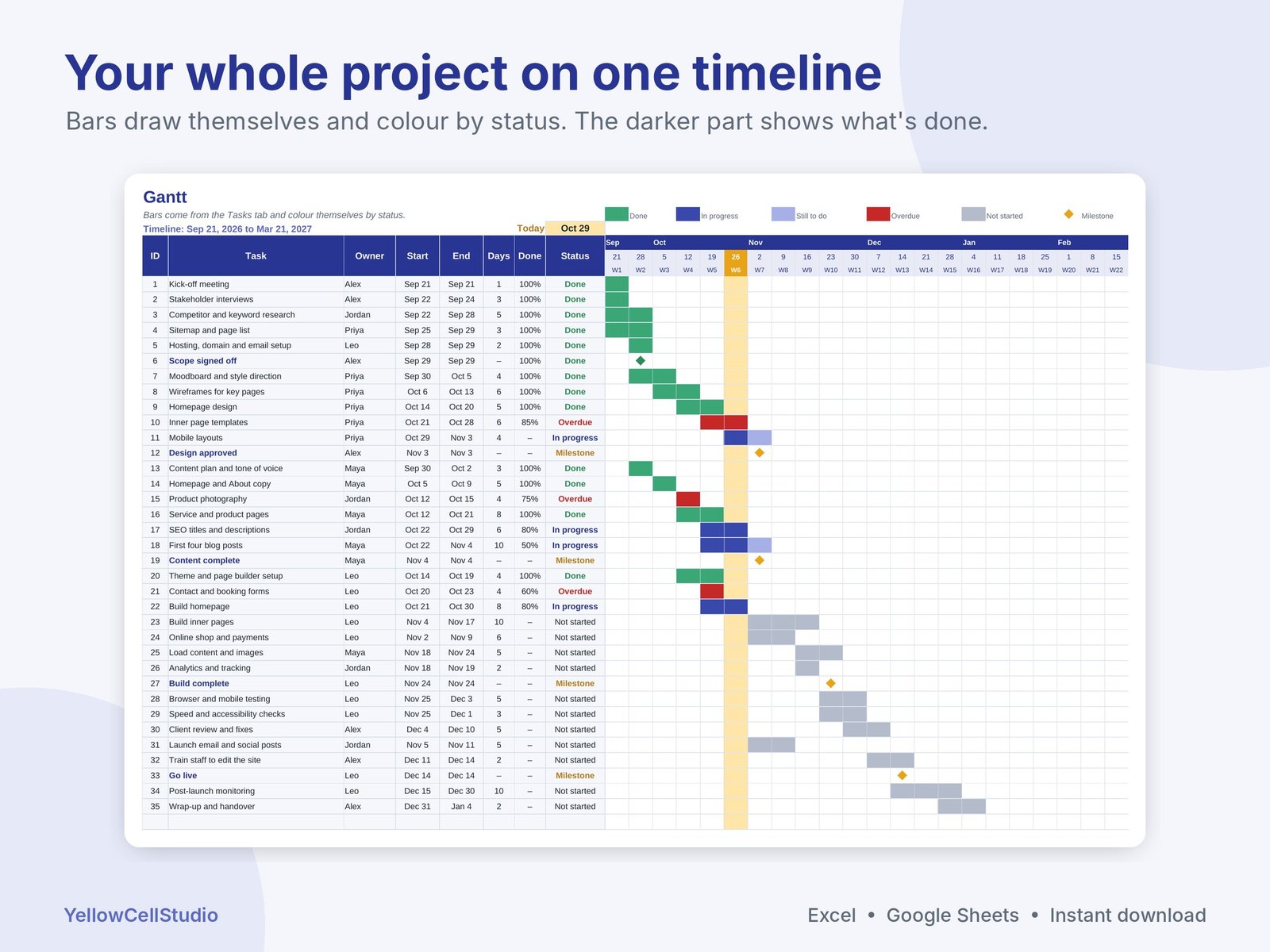 Project Planner & Gantt Chart preview 2