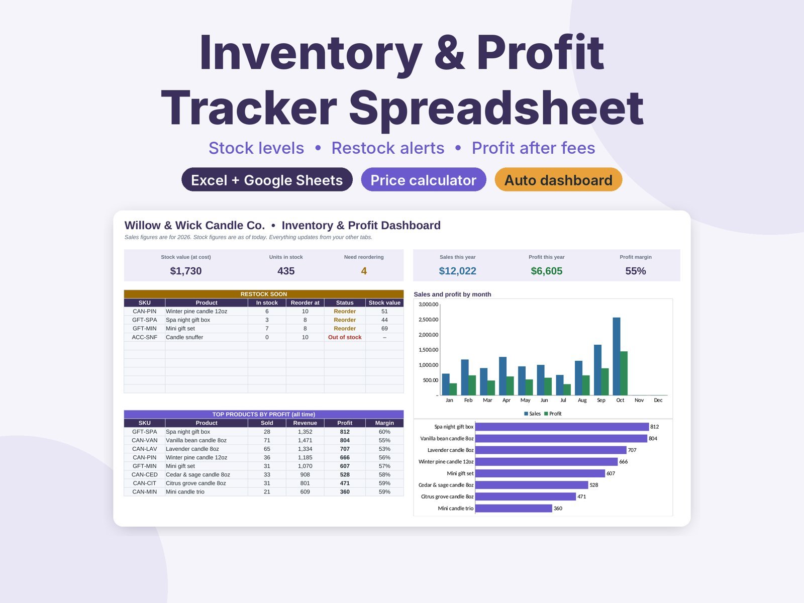 Inventory & Profit Tracker