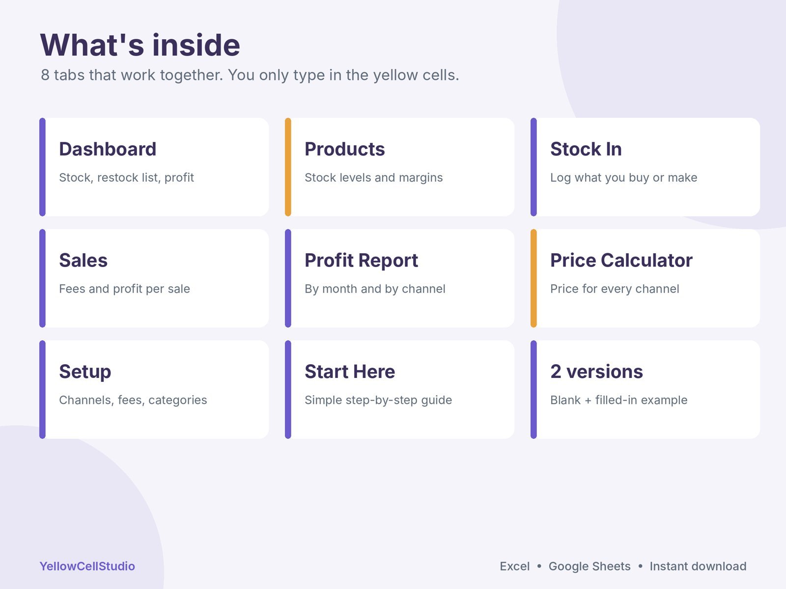 Inventory & Profit Tracker Spreadsheet preview 3