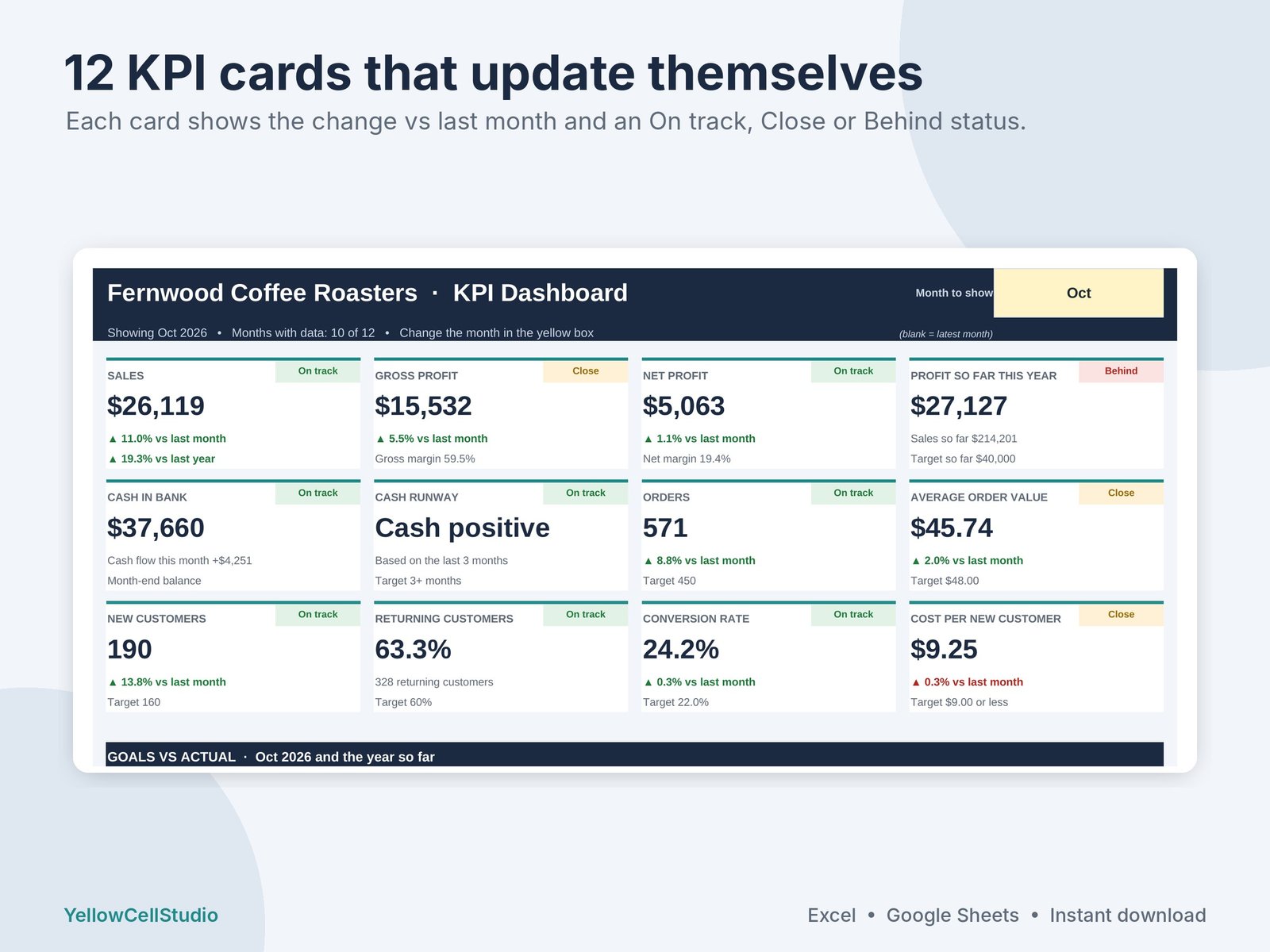 Small Business KPI Dashboard preview 4