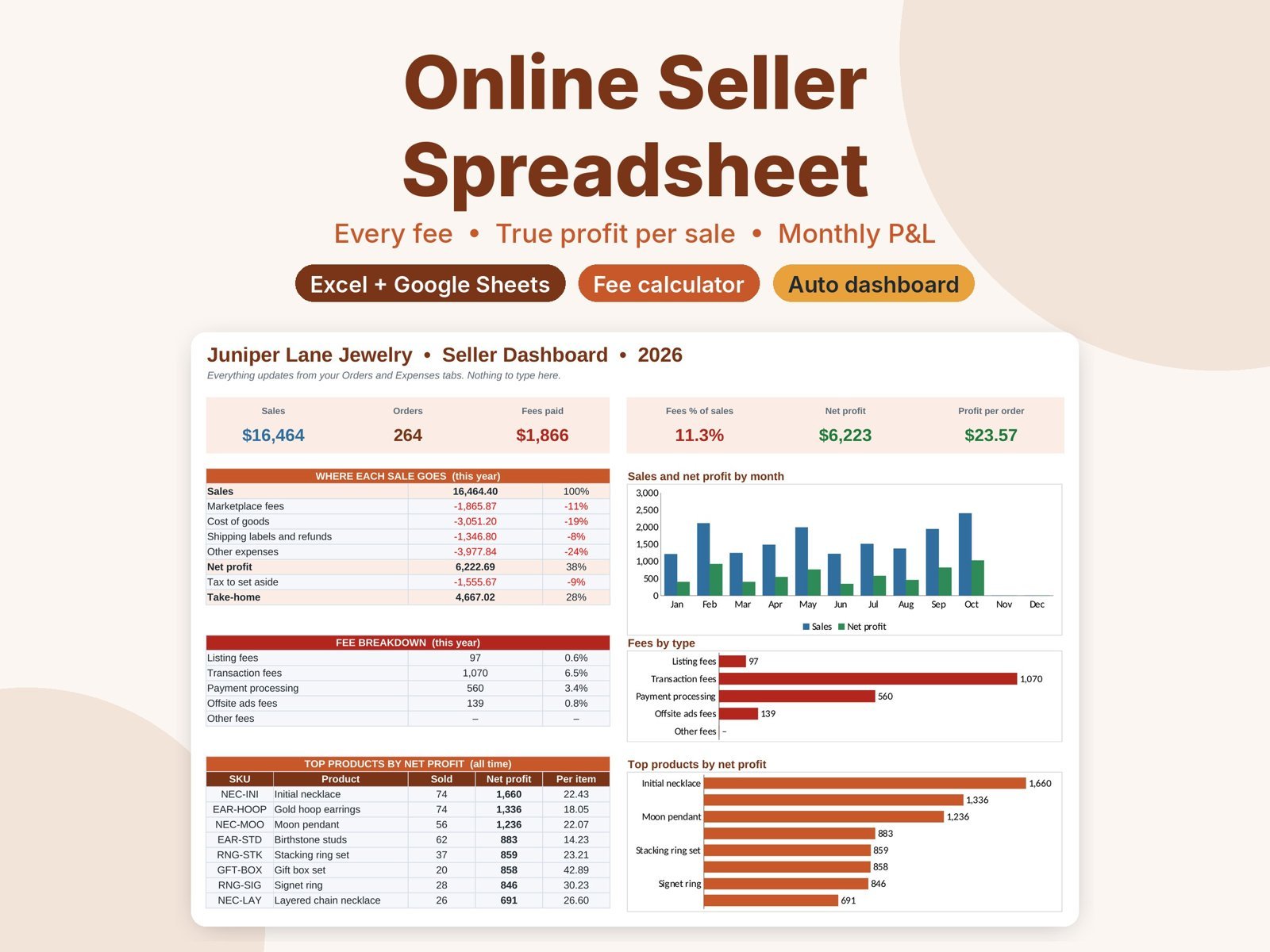 Online Seller Profit & Fee Spreadsheet