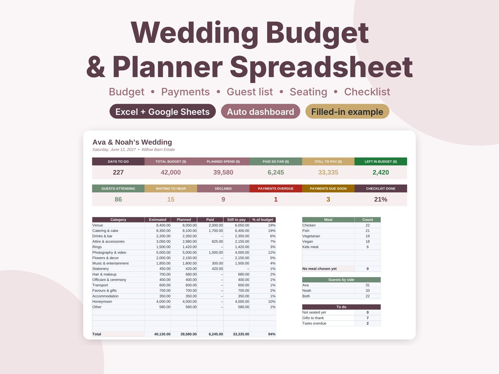Wedding Budget Spreadsheet & Planner